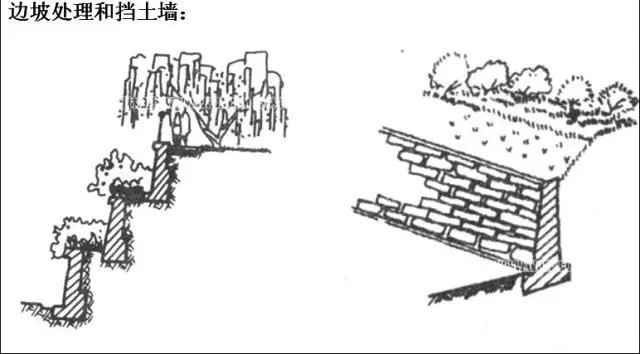 市政工程豎向設(shè)計(jì)實(shí)用技巧總結(jié)！很有用